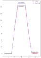 Thumbnail for version as of 10:02, 26 February 2018