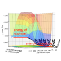 Thumbnail for version as of 20:03, 8 May 2020