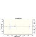 Thumbnail for version as of 11:22, 22 November 2013