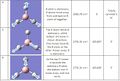 Thumbnail for version as of 21:52, 8 December 2008