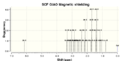 Thumbnail for version as of 13:30, 7 December 2012