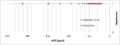 Thumbnail for version as of 23:42, 16 October 2013