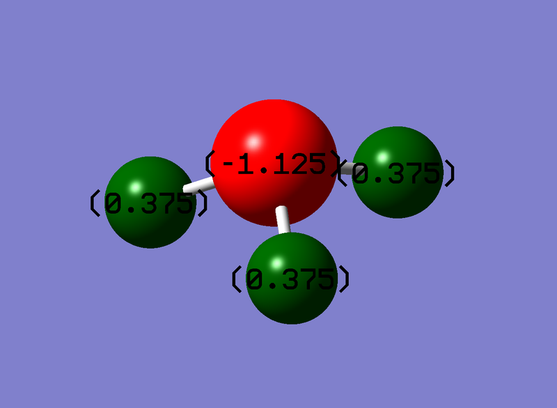 File:Charge Analysis.png