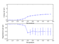 Thumbnail for version as of 12:04, 9 March 2015