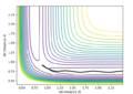 Thumbnail for version as of 13:43, 23 May 2019