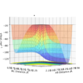 Thumbnail for version as of 09:36, 3 May 2019