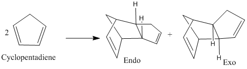 File:Dimerisation (figure1).bmp