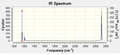 Thumbnail for version as of 14:28, 27 February 2013
