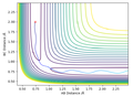 Thumbnail for version as of 15:04, 2 May 2019