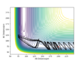 Thumbnail for version as of 16:55, 20 May 2020
