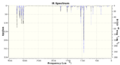 Thumbnail for version as of 17:27, 8 December 2011