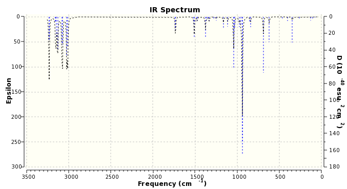 File:Lkr gauche3 IR.svg