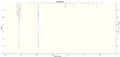 Thumbnail for version as of 16:58, 18 October 2012