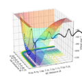 Thumbnail for version as of 14:47, 3 May 2019