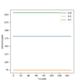 Thumbnail for version as of 17:51, 8 May 2020