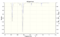 Thumbnail for version as of 14:38, 20 October 2014