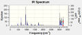 Thumbnail for version as of 16:02, 11 March 2013