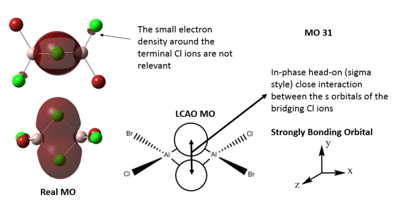 File:Chinglam MO31 annotated.PNG