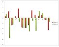 Thumbnail for version as of 21:27, 3 March 2012