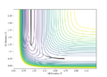 Thumbnail for version as of 16:21, 24 May 2019