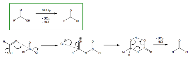 Formation of alkanoyl chloride using SOCl2