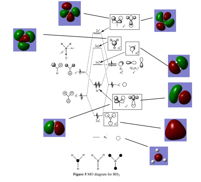 File:Hjc BH3 annotated MO.png