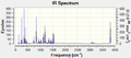 Thumbnail for version as of 14:07, 28 January 2014