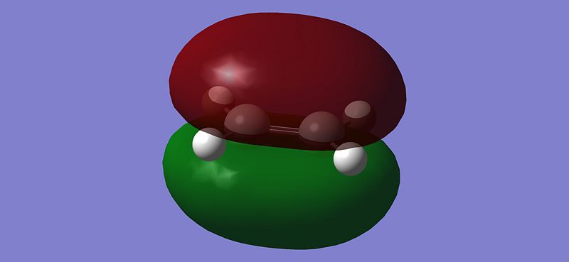File:Jlm ethene HOMO.jpg