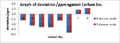 Thumbnail for version as of 17:38, 14 February 2014