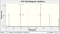 Thumbnail for version as of 15:32, 13 March 2013