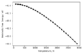 Thumbnail for version as of 16:21, 2 December 2017