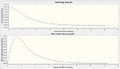 Thumbnail for version as of 16:00, 9 February 2014
