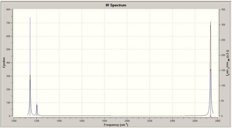File:IRspectrum tb407.JPG