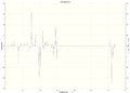 Thumbnail for version as of 15:49, 2 December 2013