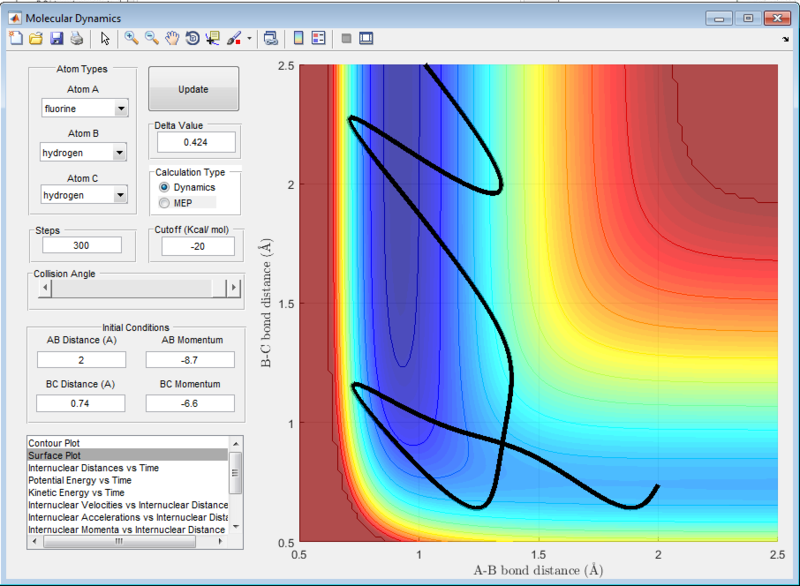 File:Lo915 Reaction dynamics1.PNG