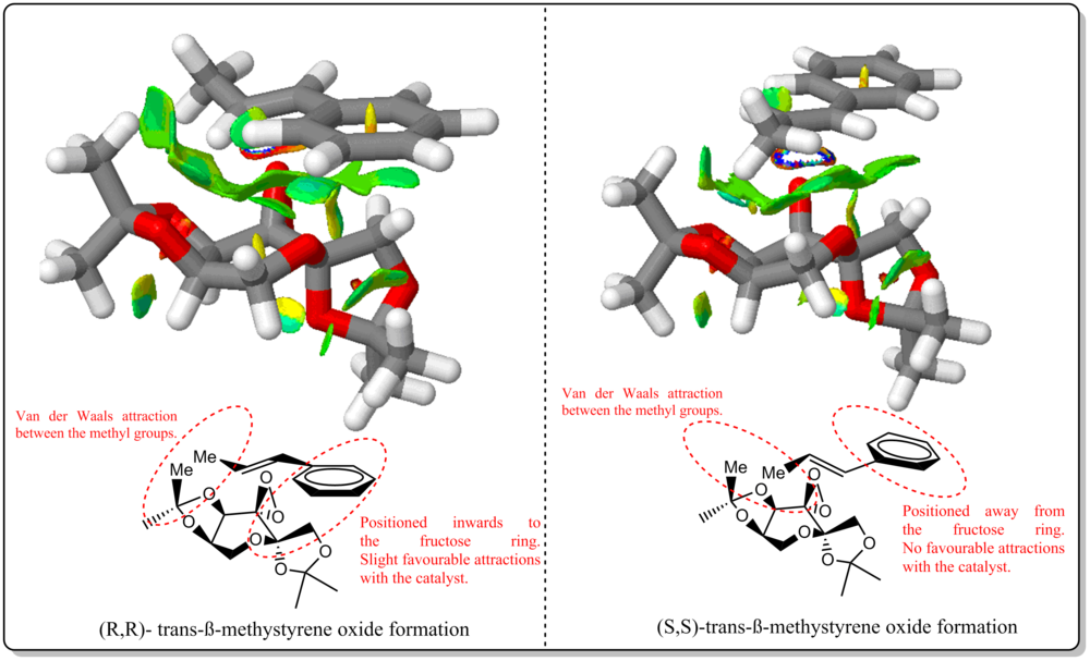 Dimerization_pentadiene