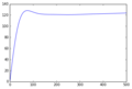 Thumbnail for version as of 19:49, 14 December 2016