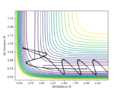 Thumbnail for version as of 15:45, 21 May 2019