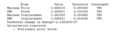 Thumbnail for version as of 22:36, 14 March 2010