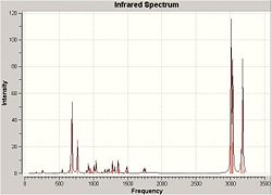 Infrared Compound 12