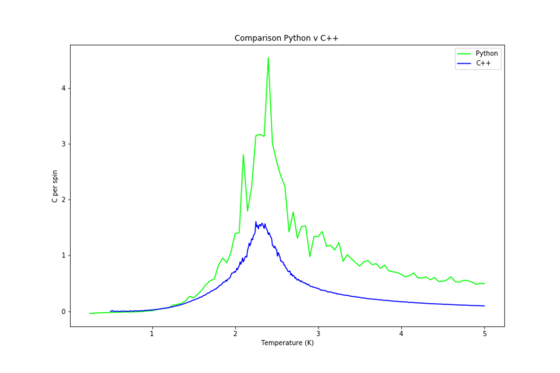 File:GE715 CMP 31.png