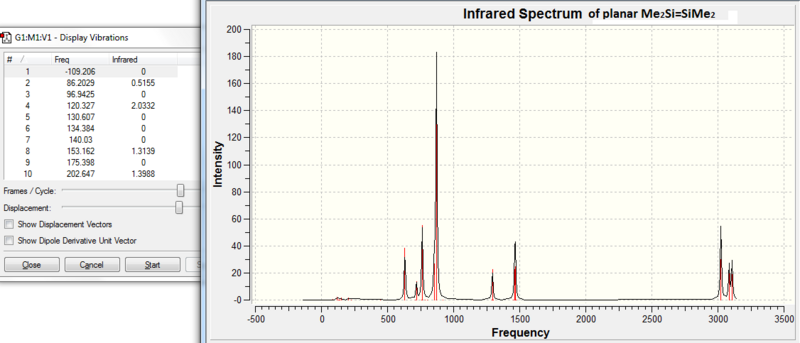 File:IR of planar.png
