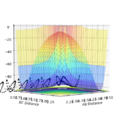 Thumbnail for version as of 17:38, 16 May 2018