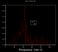 Thumbnail for version as of 16:21, 9 February 2018