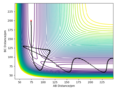 Thumbnail for version as of 22:54, 8 May 2020