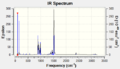 Thumbnail for version as of 14:31, 13 October 2013