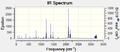 Thumbnail for version as of 14:53, 1 November 2013