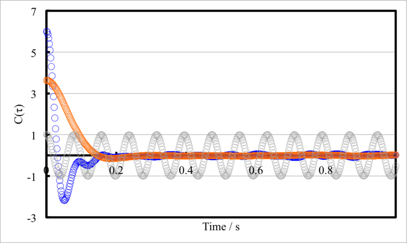 File:VACF HO LS ZG.png