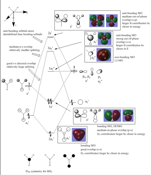 File:2mac716 MO diagram2.PNG
