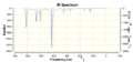 Thumbnail for version as of 14:45, 17 October 2014